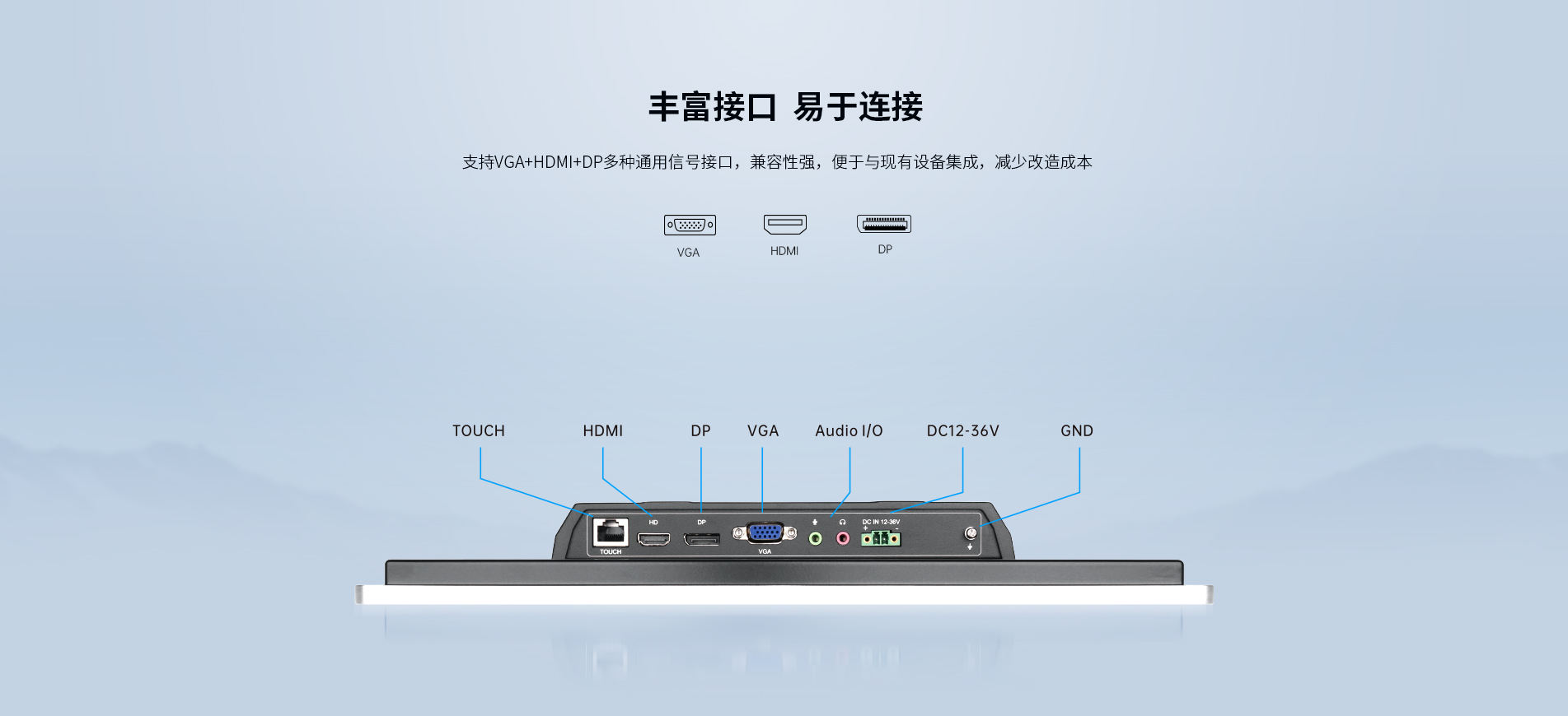 壁掛式工業顯示屏 壁掛式工業顯示屏