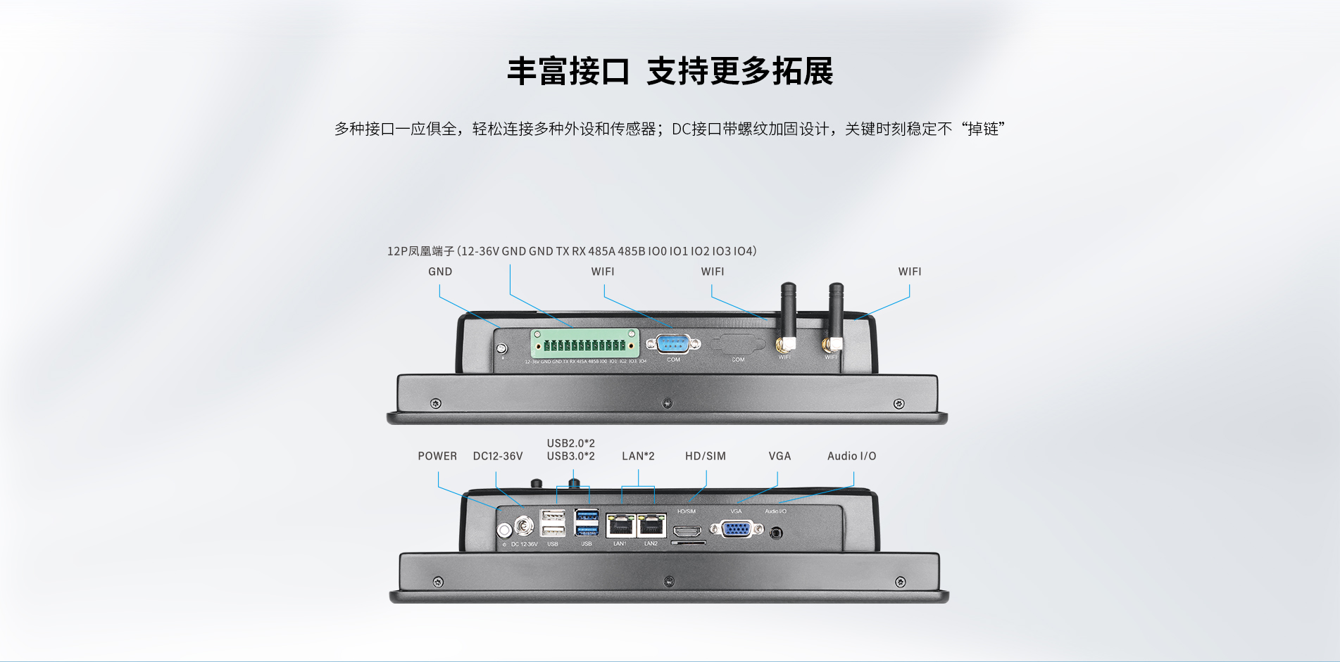 工業觸摸一體機