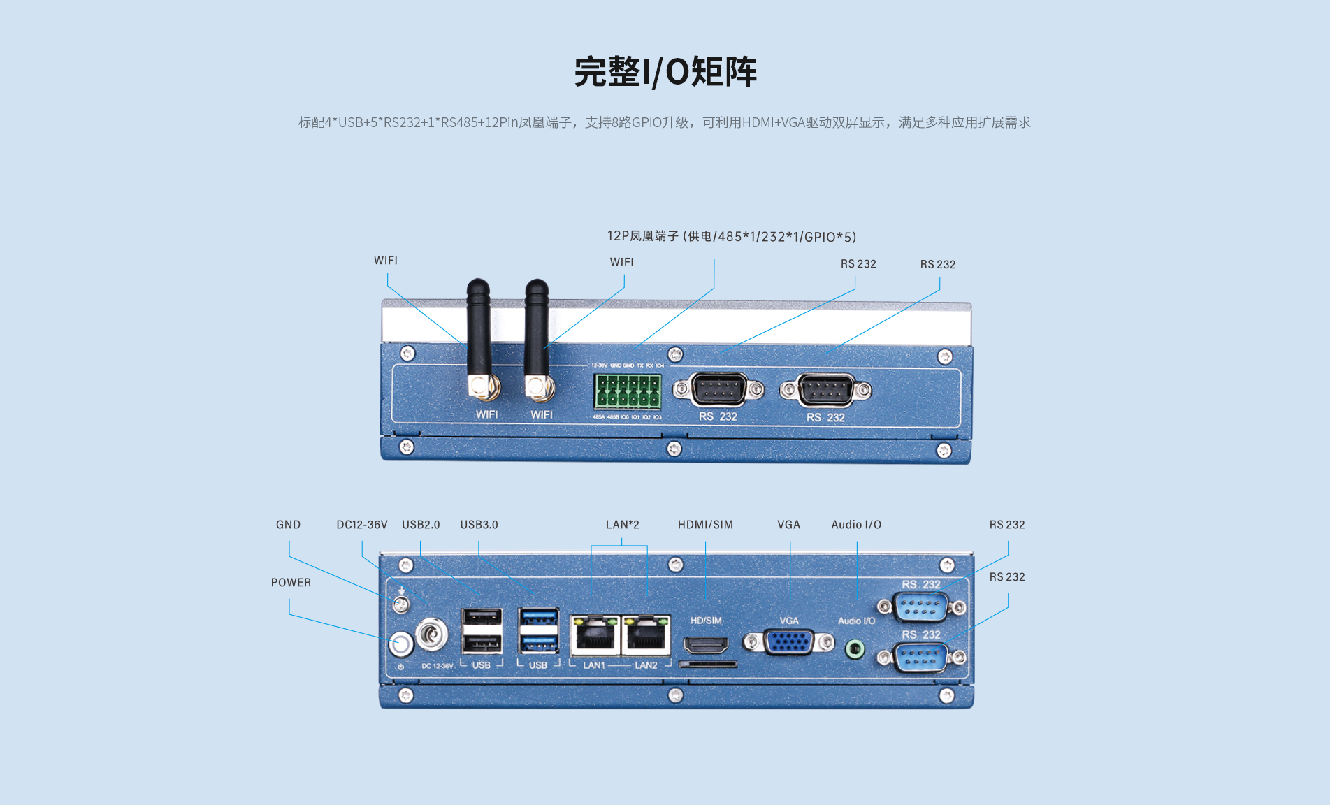 工控機